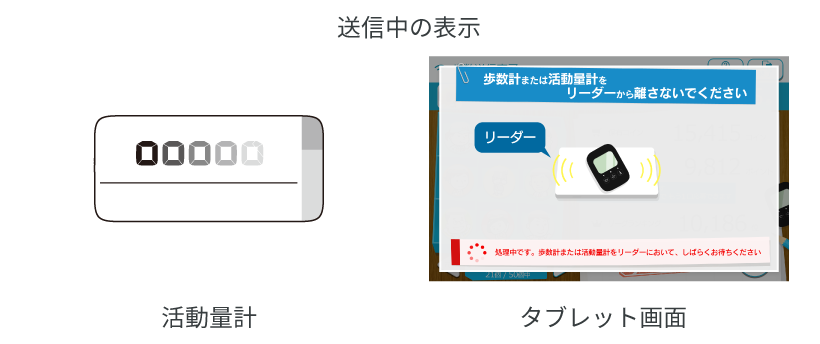 送信中の表示